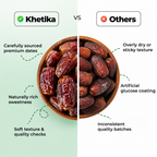 Khetika Premium Arabian Date