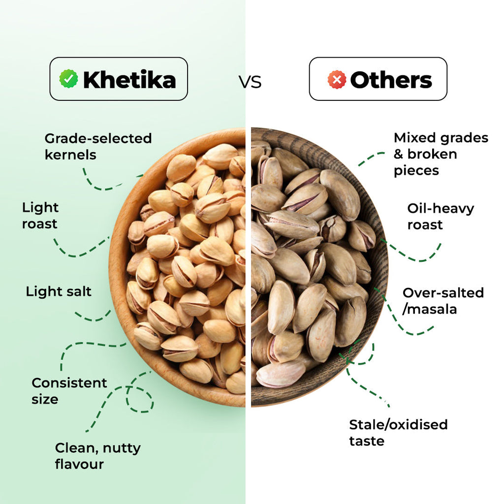 Khetika Premium Roasted & Salted Pistachios