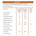 Khetika Premium Fard Dates