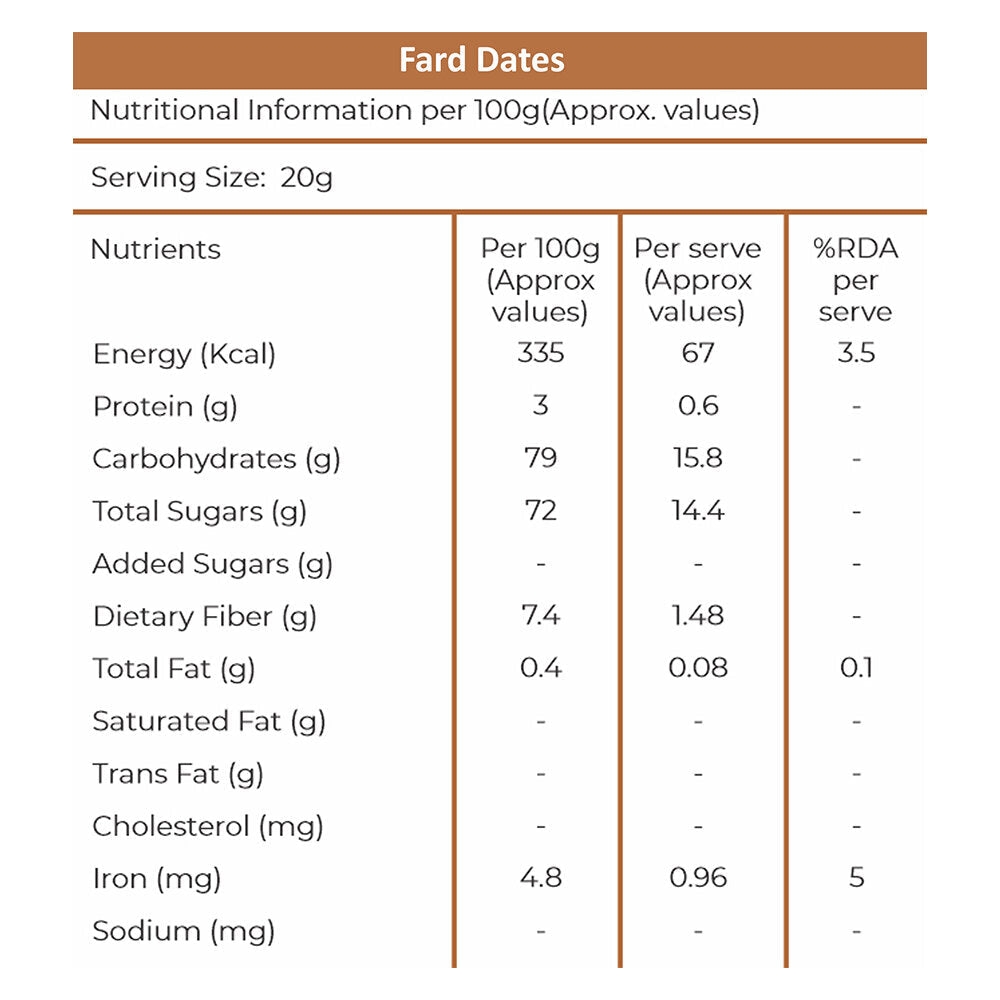 Khetika Premium Fard Dates