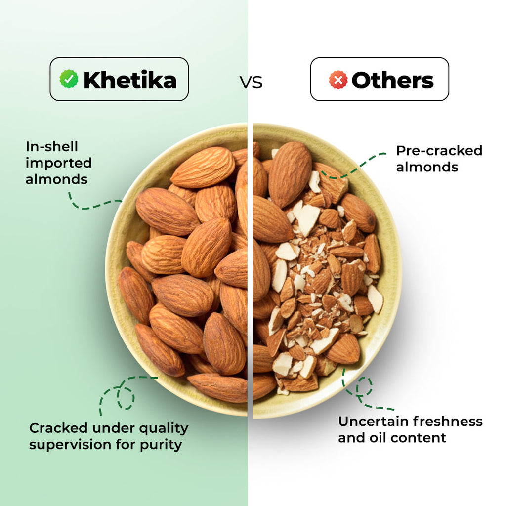 Khetika Premium California Almond