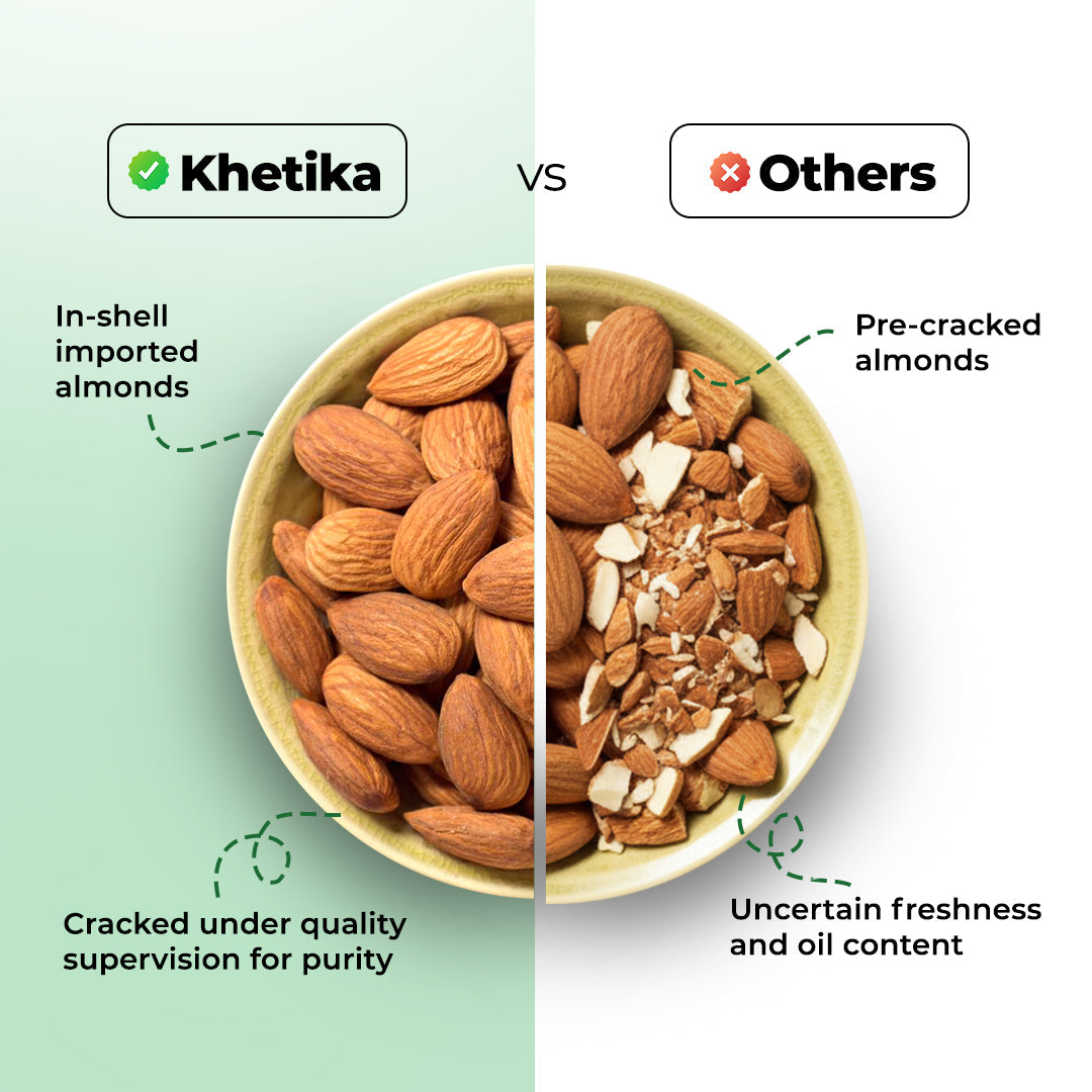 Khetika Premium California Almond