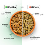 Khetika Premium Long Raisin